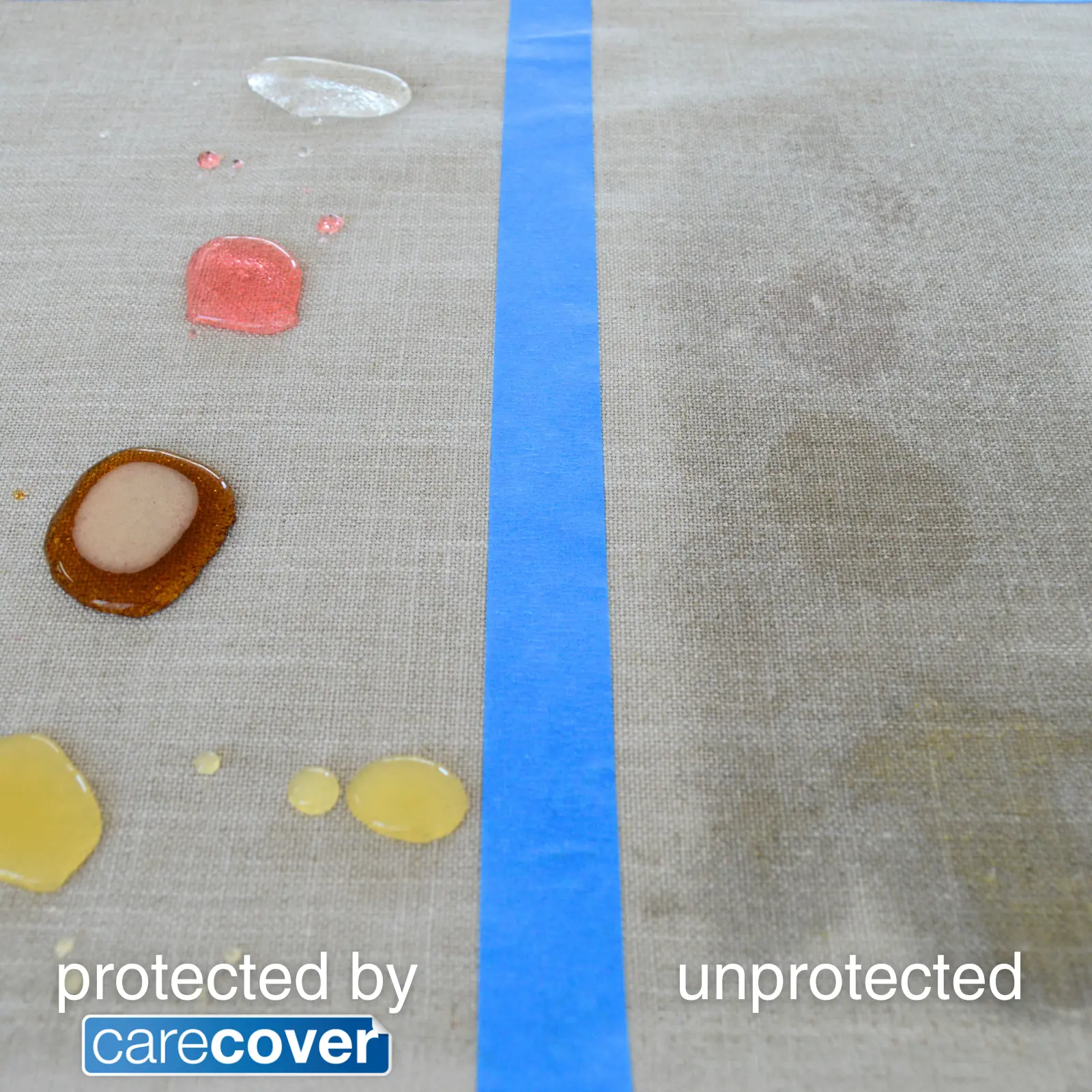 CareCover Fabric Protection Shield 500mL - Image 2