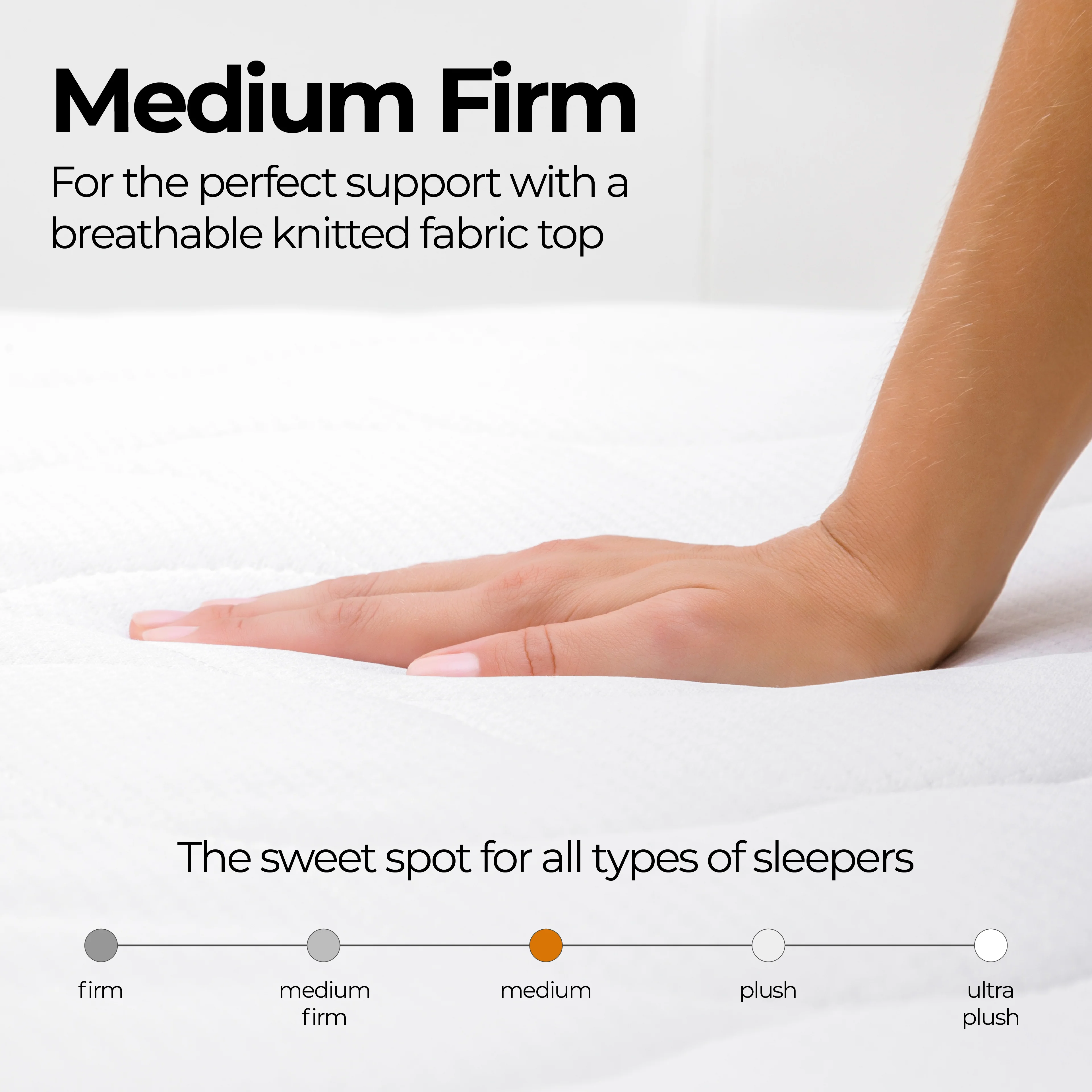 ChiroSleep 5-Zone Orthopaedic Euro Top Pocket Spring Mattress - Image 10