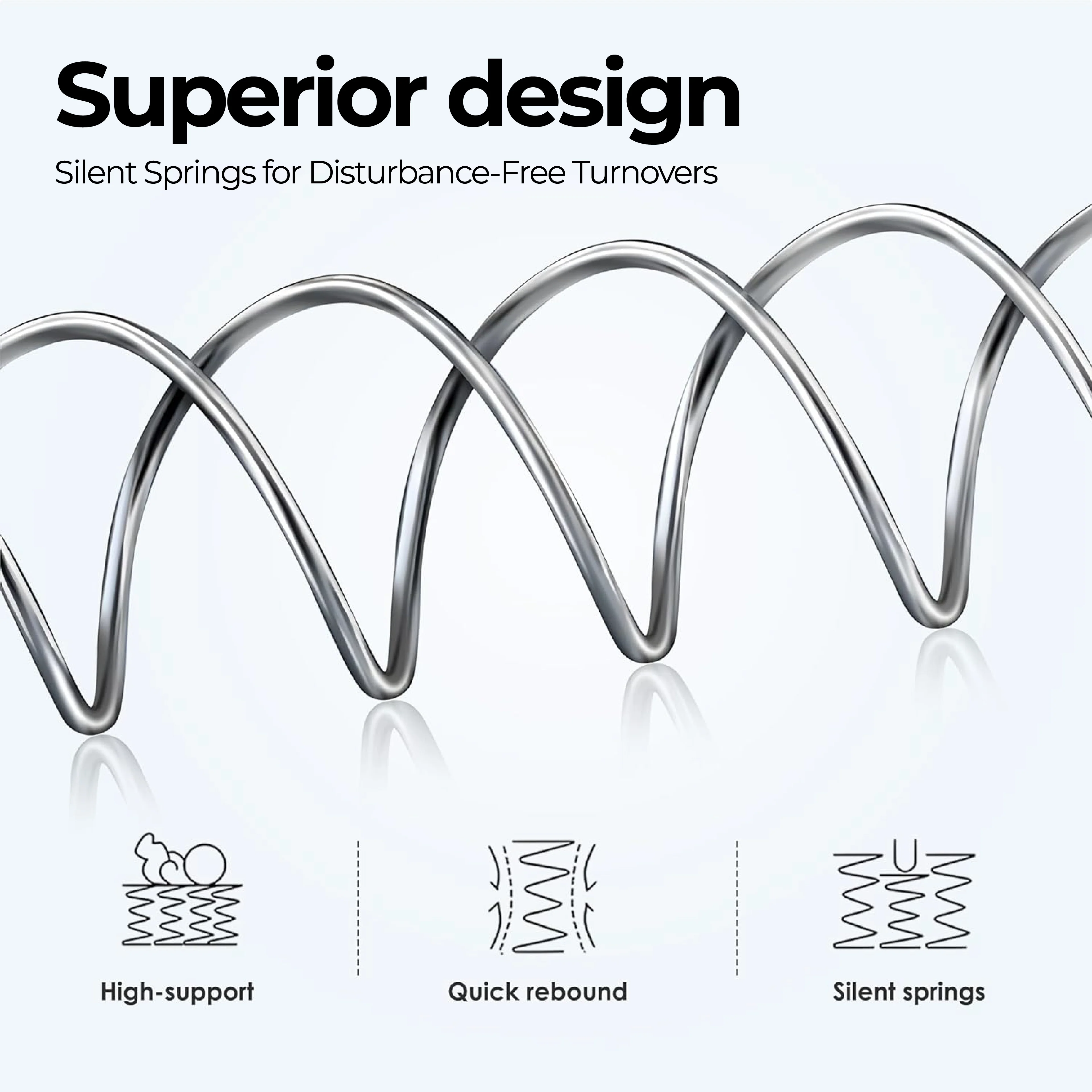 ChiroSleep 5-Zone Orthopaedic Euro Top Pocket Spring Mattress - Image 21
