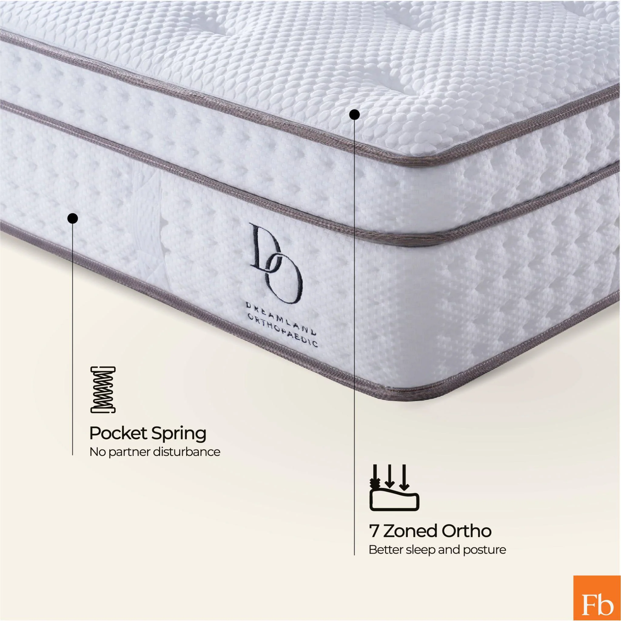 Dreamland Orthopaedic Mattress - Image 14