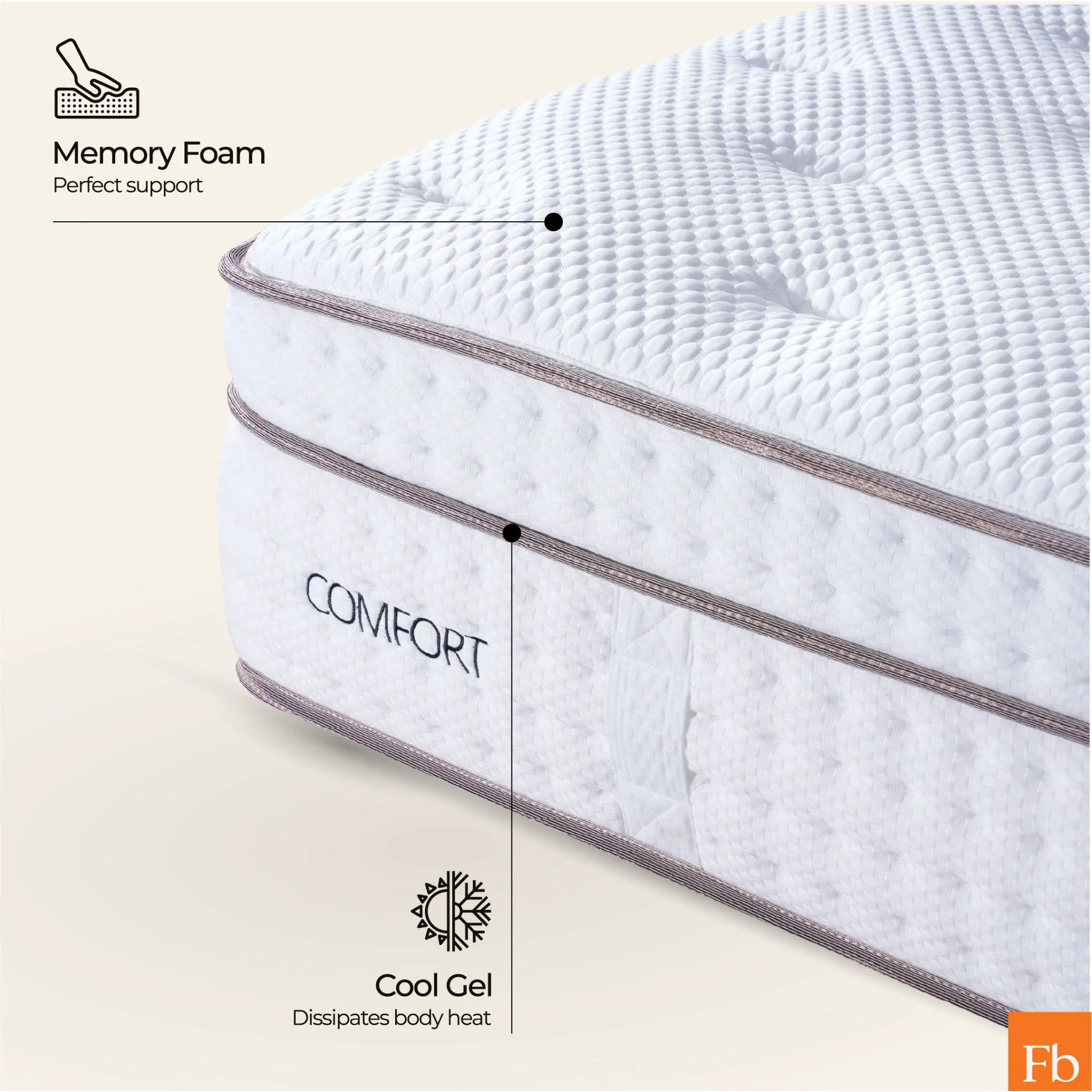 Dreamland Orthopaedic Mattress - Image 16