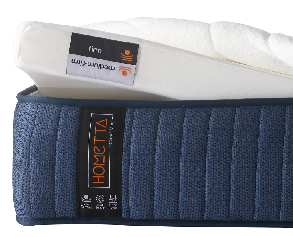 FlipSleep 5-Zone DuoSwitch Orthopaedic Mattress - Image 5