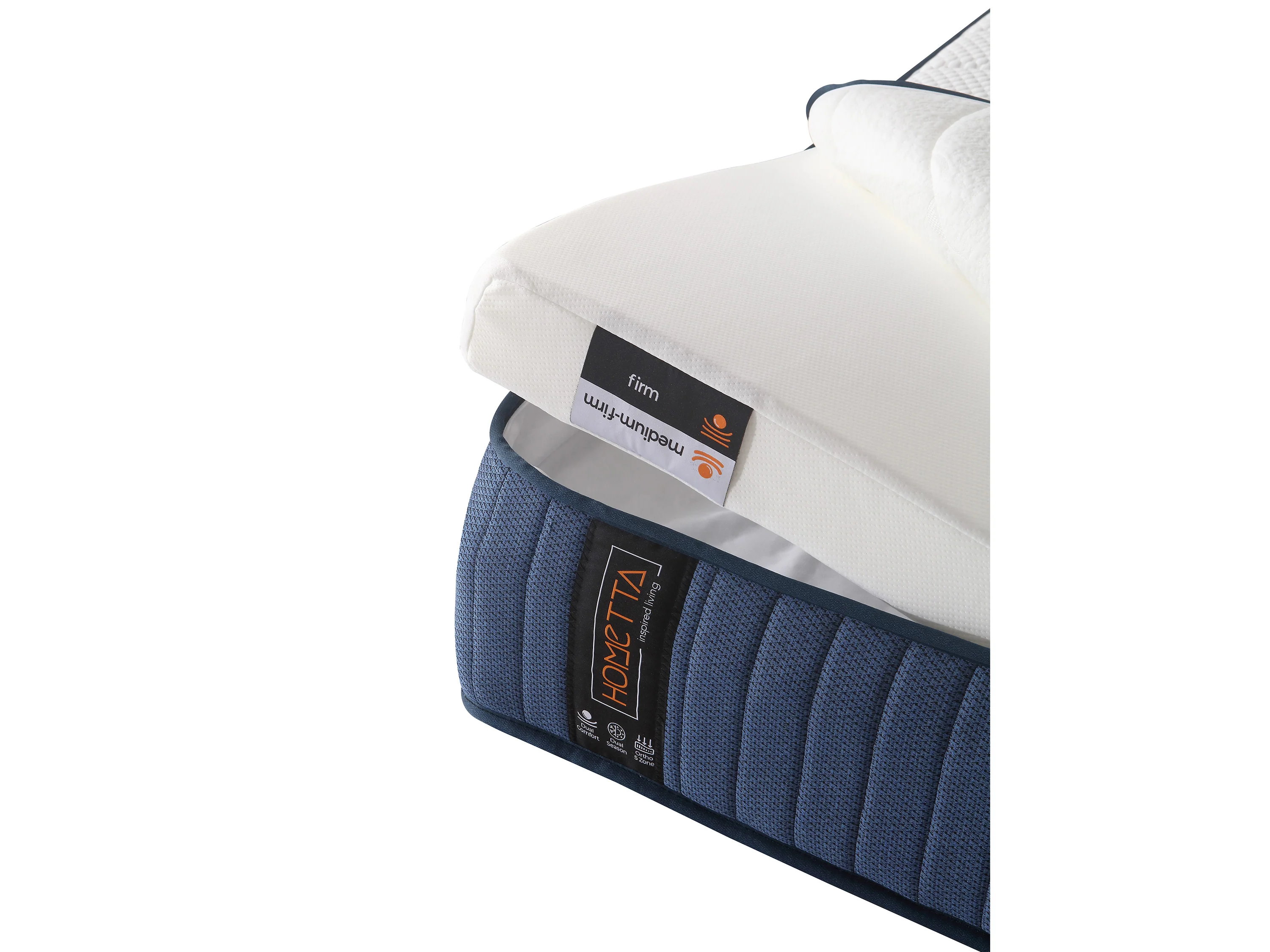 FlipSleep 5-Zone DuoSwitch Orthopaedic Mattress - Image 7
