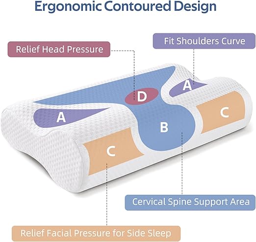 Memory Foam Pillow - Image 7