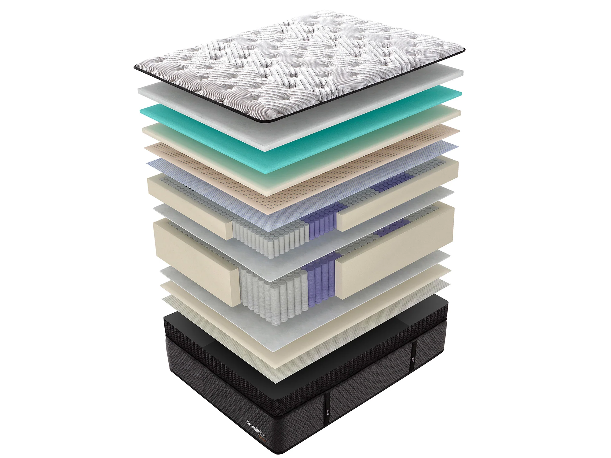 SerenityRest® Cool-Gel Memory Foam Micro-Coil Pocket Spring Mattress - Image 15