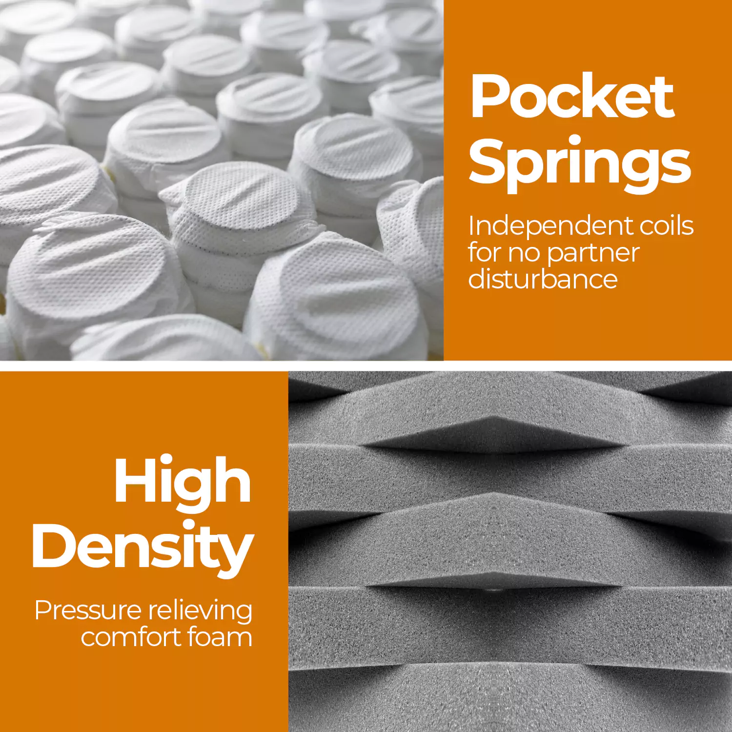 ValueSleeper 3-Zone Orthopaedic Pocket Spring Mattress - Image 12